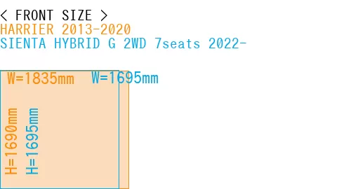 #HARRIER 2013-2020 + SIENTA HYBRID G 2WD 7seats 2022-